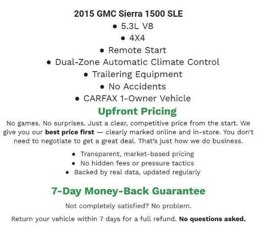 2015 GMC Sierra 1500 4WD Double Cab 143.5 SLE